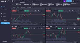 Exploring the Benefits of Exchange PrimeXBT 14