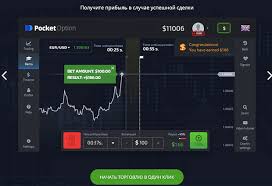 Innovative Strategies Bot for Pocket Option Innovative Strategies Bot for Pocket Option